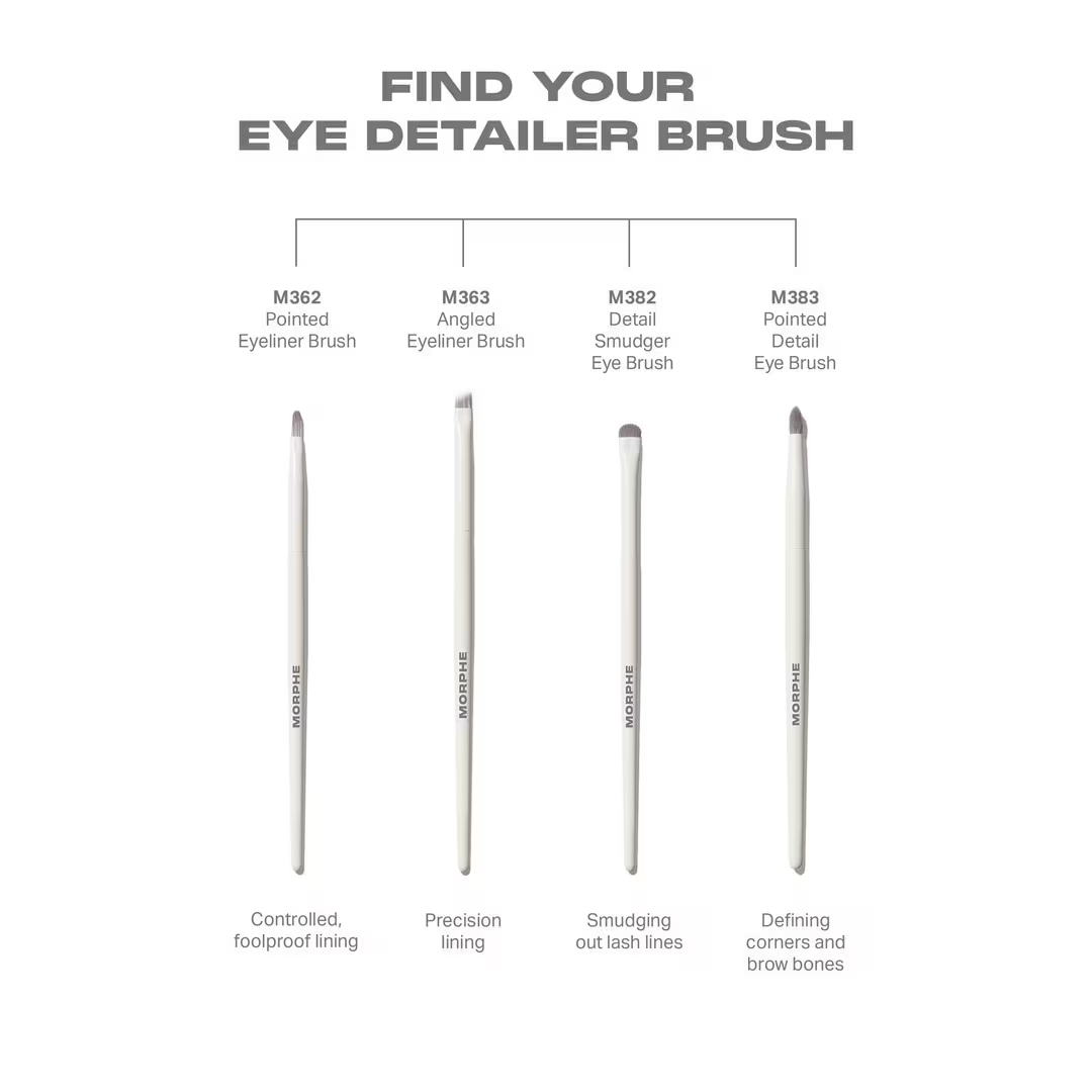M383 Pointed Detail Eye Brush