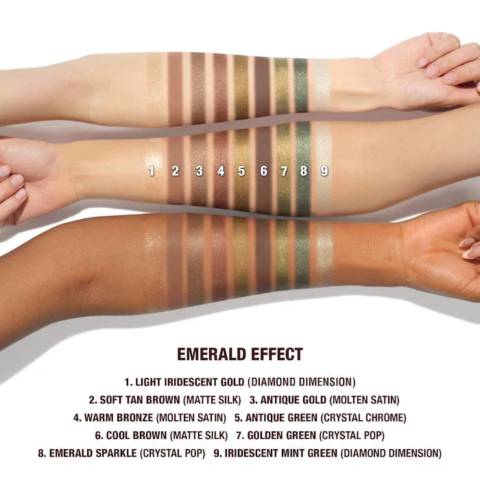 Charlotte’s Beautifying Eye Trends Eyeshadow Palette