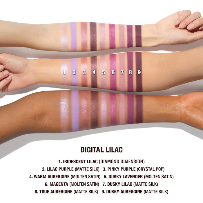 Charlotte’s Beautifying Eye Trends Eyeshadow Palette