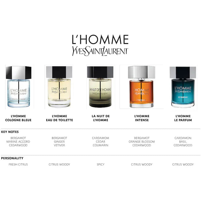 L'Homme Le Parfum - PREVENTA