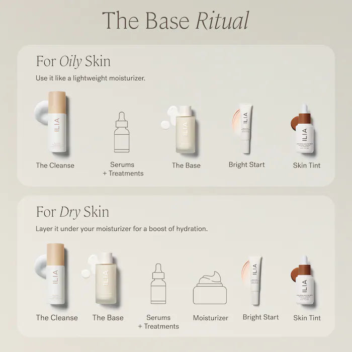 The Base Face Milk Essence & Lightweight Moisturizer with Hyaluronic Acid - PREVENTA