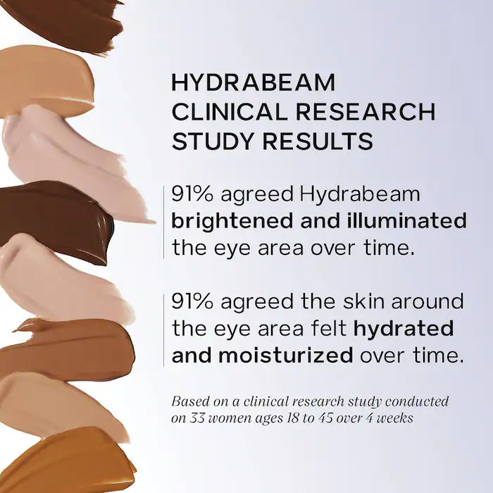 Hydrabeam Hydrating & Concealing Under Eye Brightener with Cucumber Extract - PREVENTA
