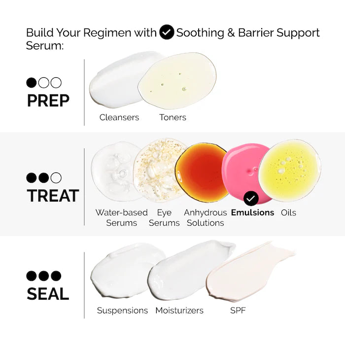 Soothing & Barrier Support Serum for Sensitive Skin Hydration