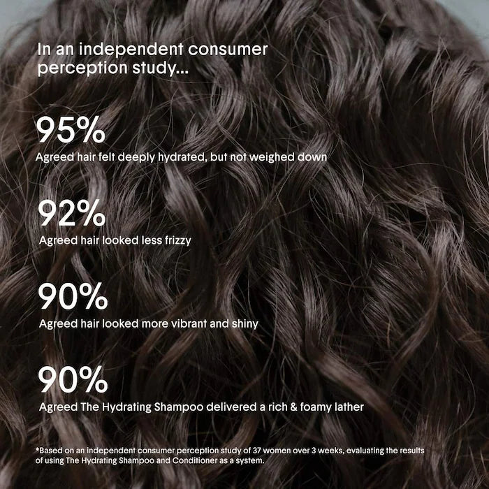 The Hydrating Conditioner for Dry, Damaged Hair - PREVENTA