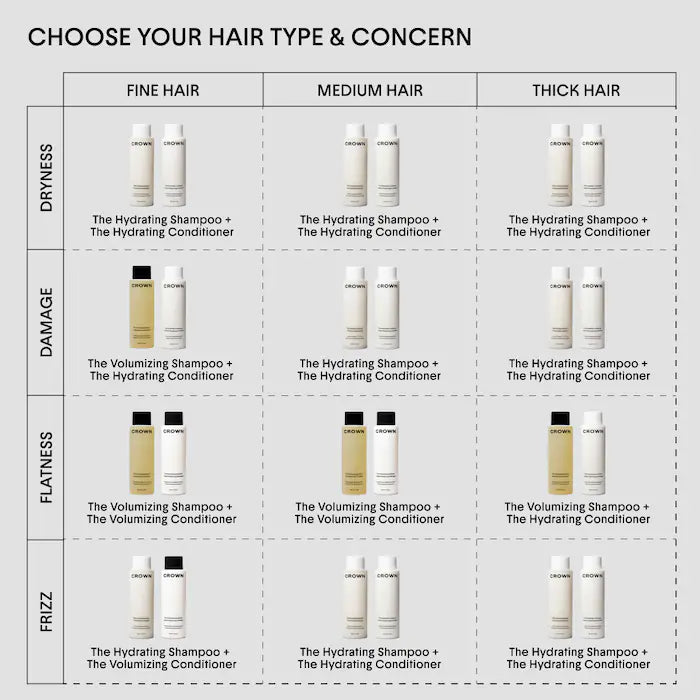 The Hydrating Conditioner for Dry, Damaged Hair - PREVENTA