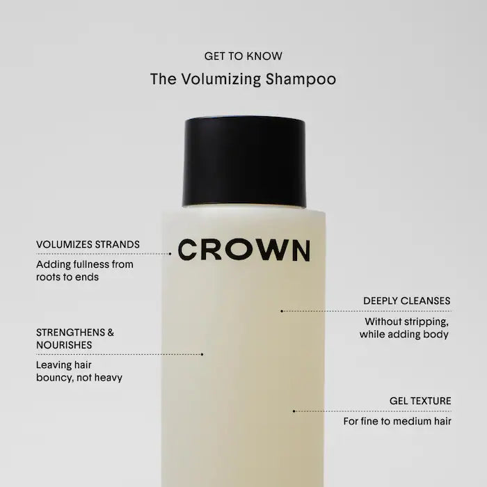 The Volumizing Shampoo for Oily, Flat Hair - PREVENTA