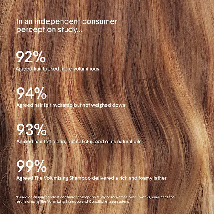 The Volumizing Shampoo for Oily, Flat Hair - PREVENTA