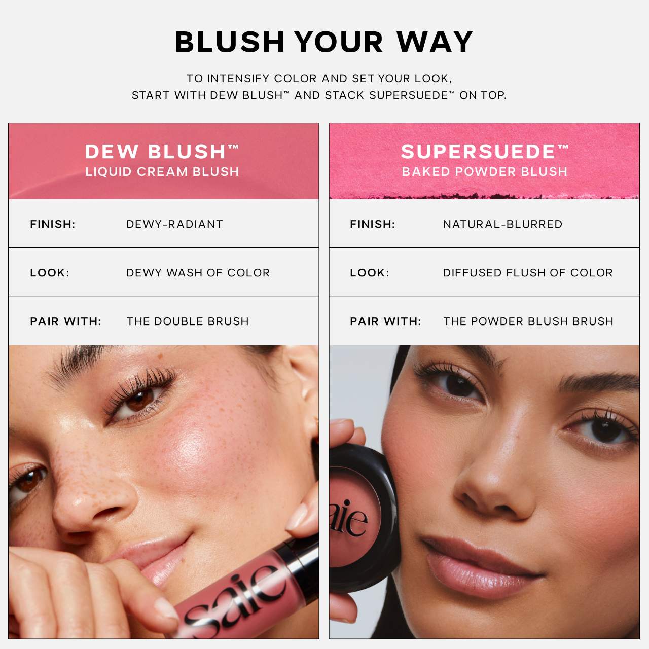 SuperSuede™ Talc-Free Powder Blush - PREVENTA