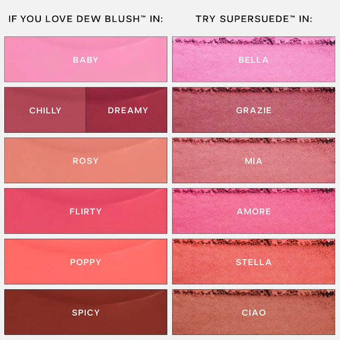 SuperSuede™ Talc-Free Powder Blush - PREVENTA