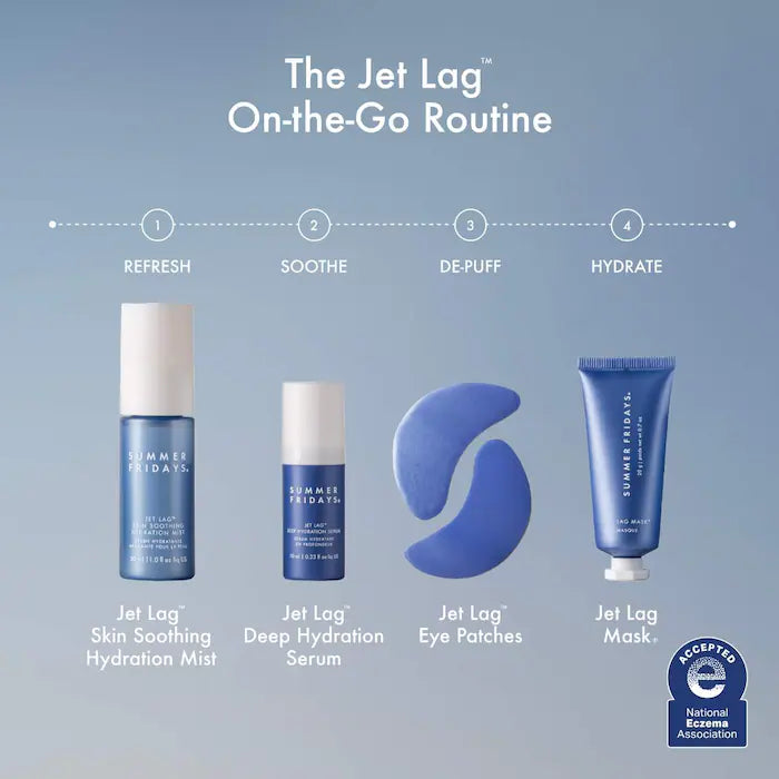 The Jet Lag™ Essentials Hydration Set for Travel