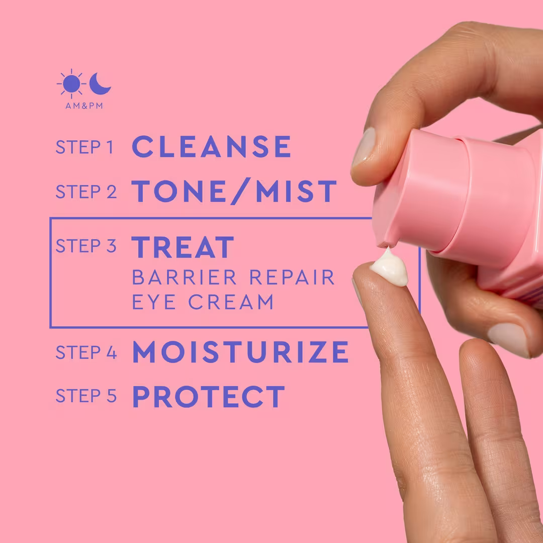 Barrier Repair Eye Cream - PREVENTA