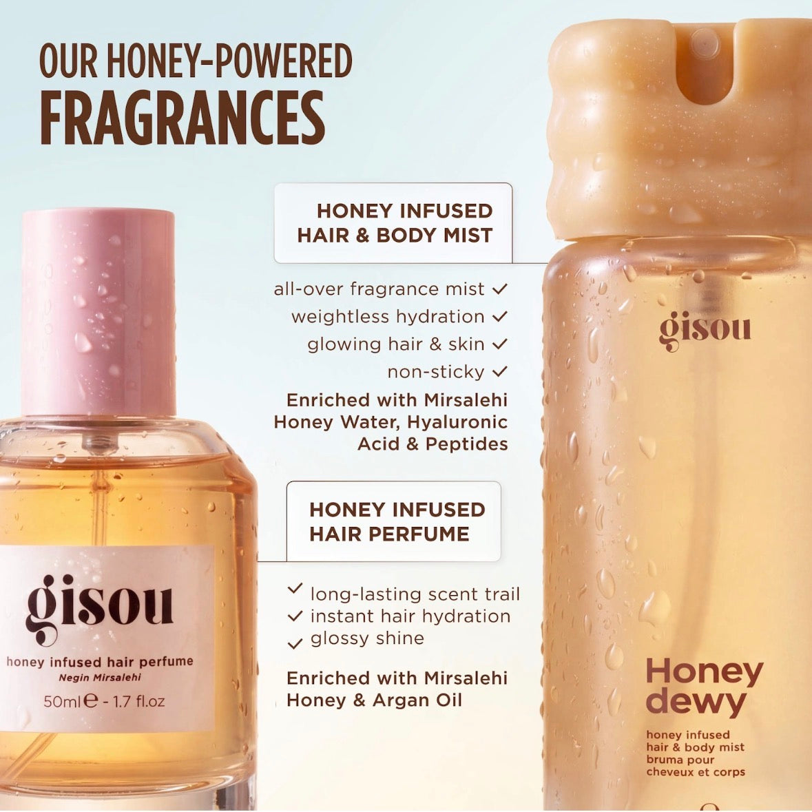 Honey Dewy Honey Infused Hair & Body Mist Preventa