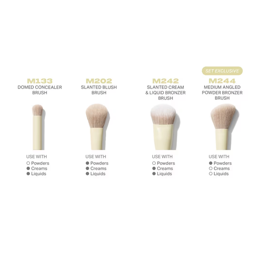 Buttery Blends 4-Piece Face Brush Set