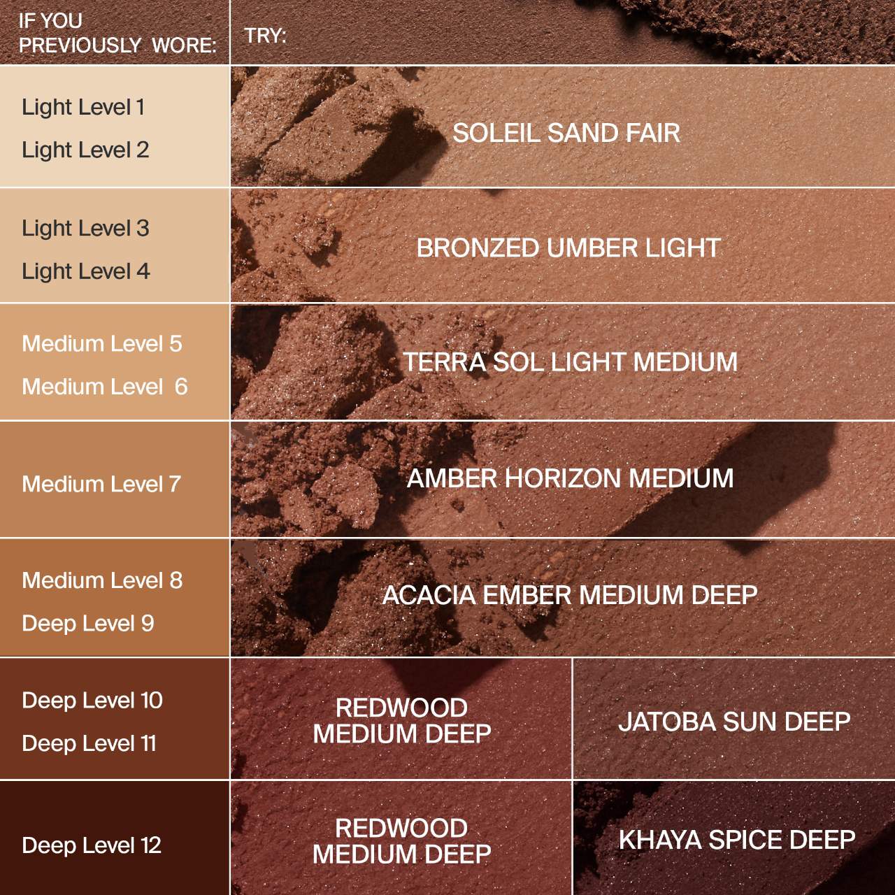 Power Sculpt Velvet Talc-Free Powder Bronzer Preventa