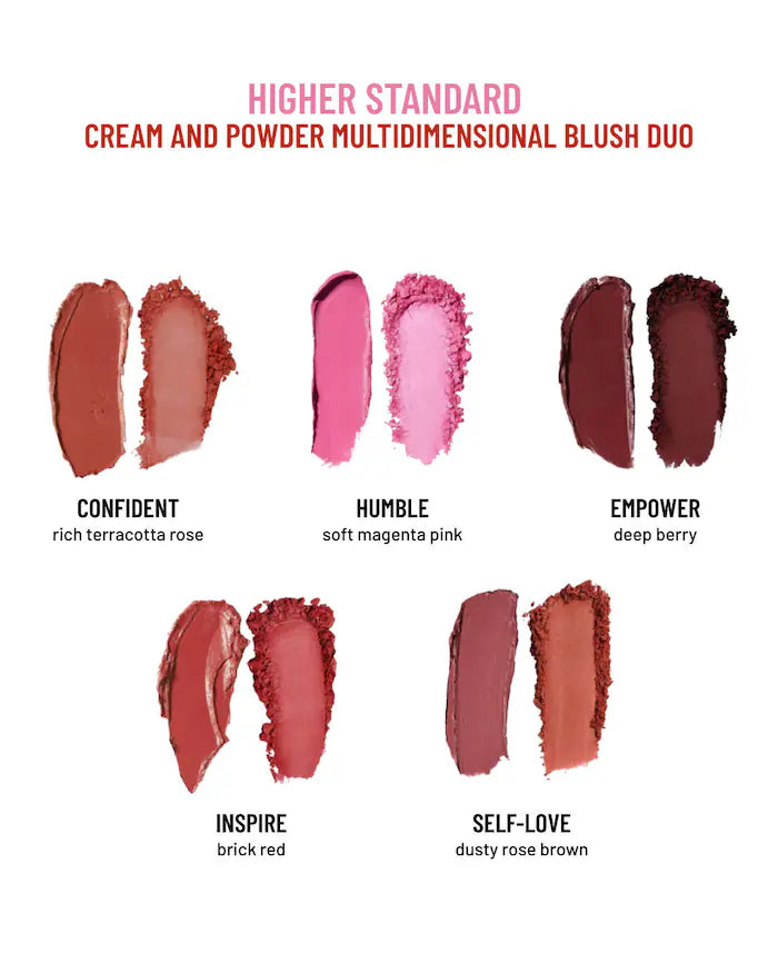 Higher Standard Cream and Powder Multidimensional Longwear Blush Duo Preventa