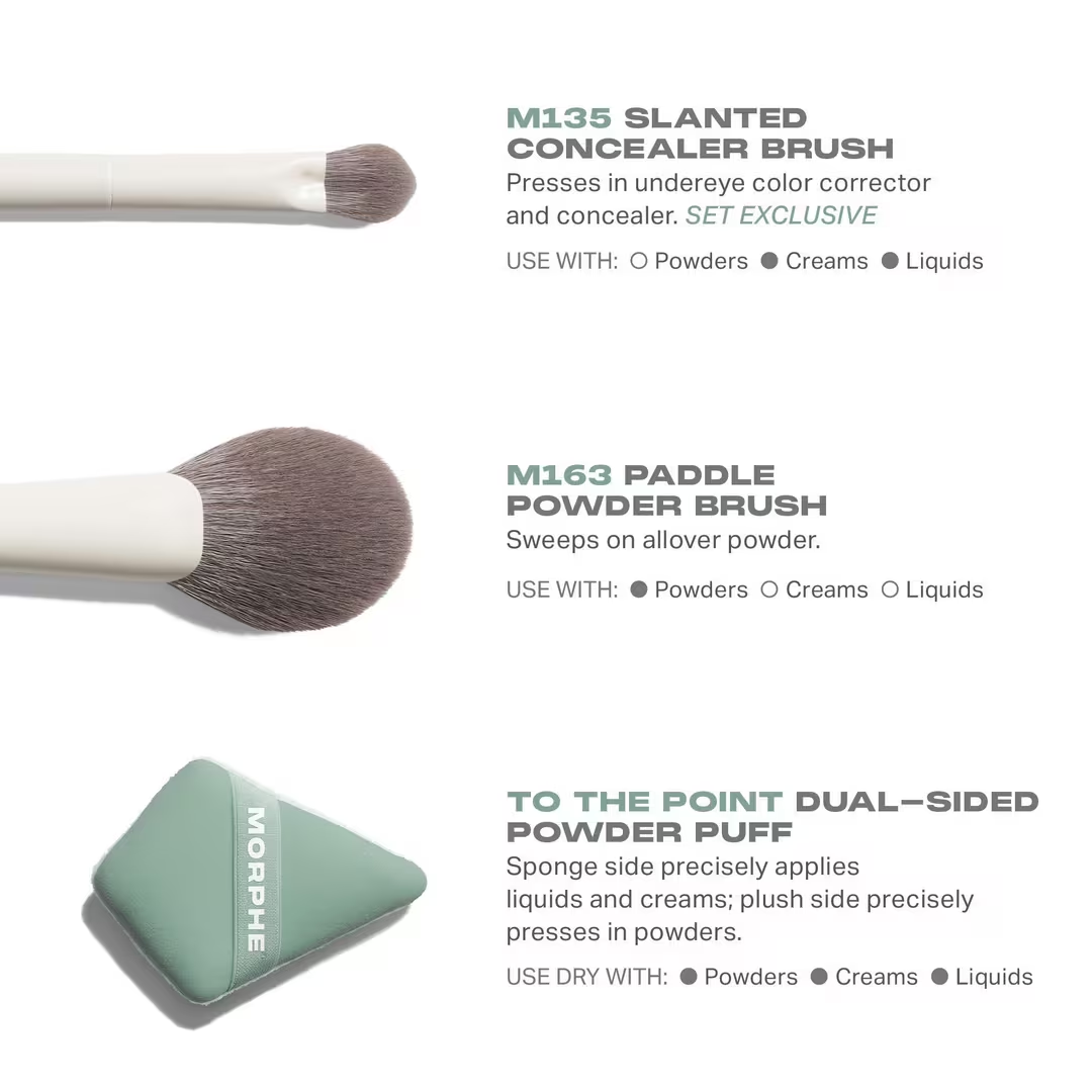 Conceal & Set Tool Trio