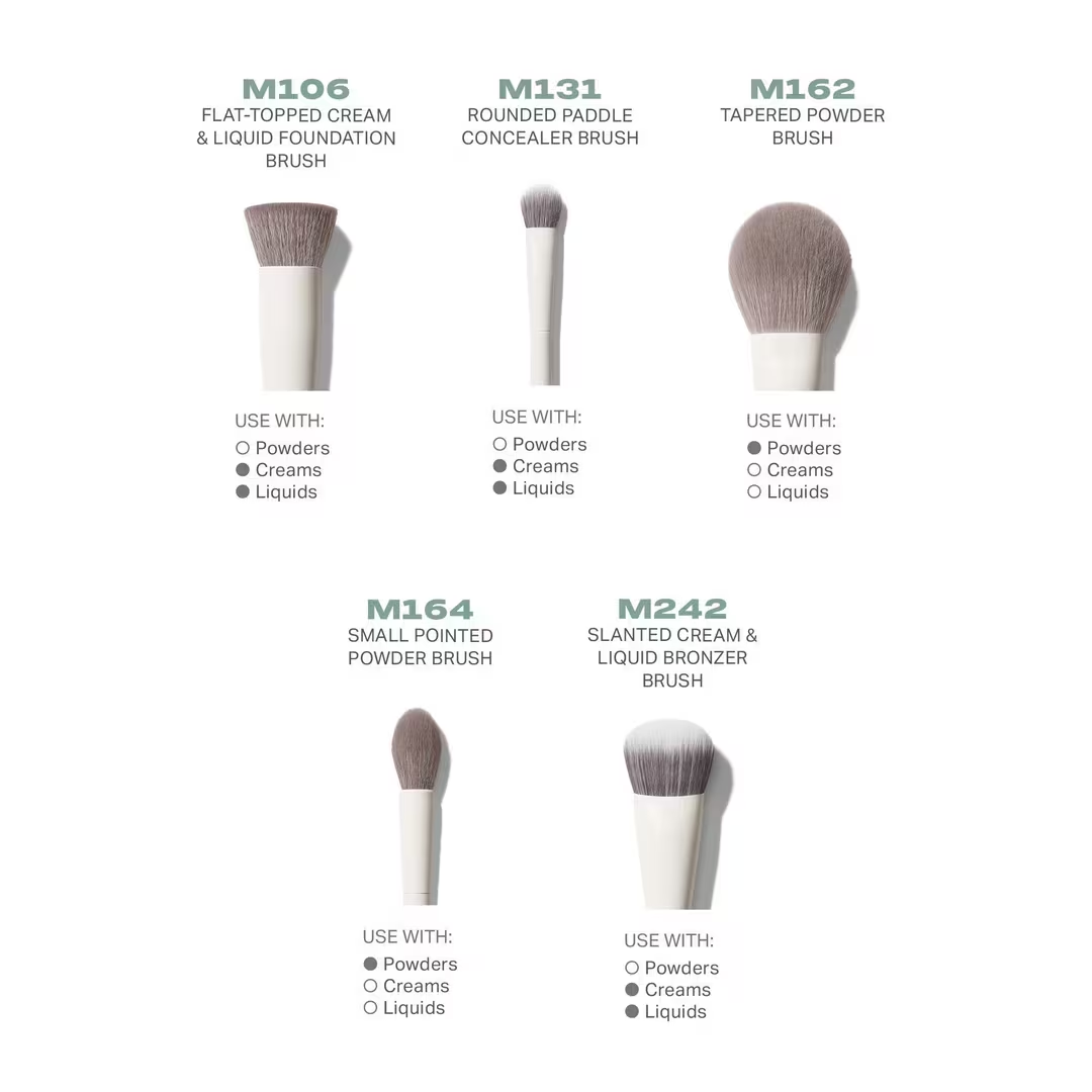Portrait Mode 5-Piece Face Brush Set