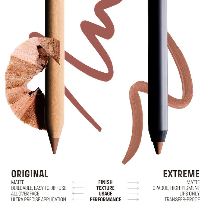Mini Artist Color Pencil Original & Extreme Long-lasting Lip Liner Set Preventa