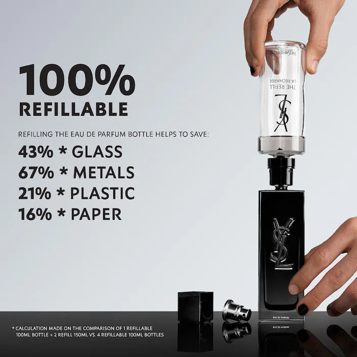 MYSLF Eau de Parfum - PREVENTA