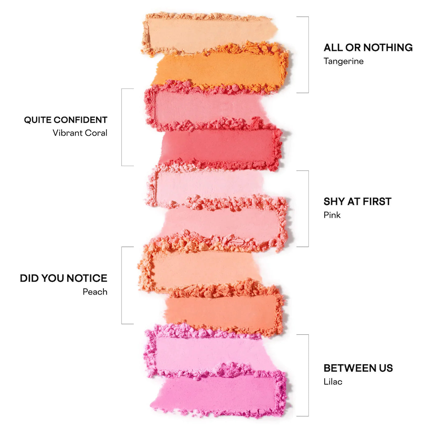 Major Headlines Transition Blurring Under Eye Blush Duo Preventa