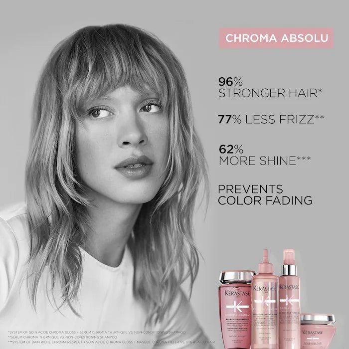 Chroma Absolu High Shine Gloss Treatment for Color-Treated Hair