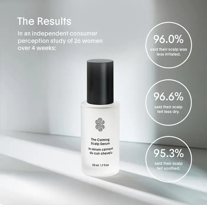 The Calming Scalp Serum for Dry & Sensitive Scalp