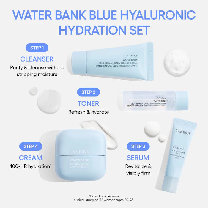 Water Bank Blue Hyaluronic Hydration Set - PREVENTA
