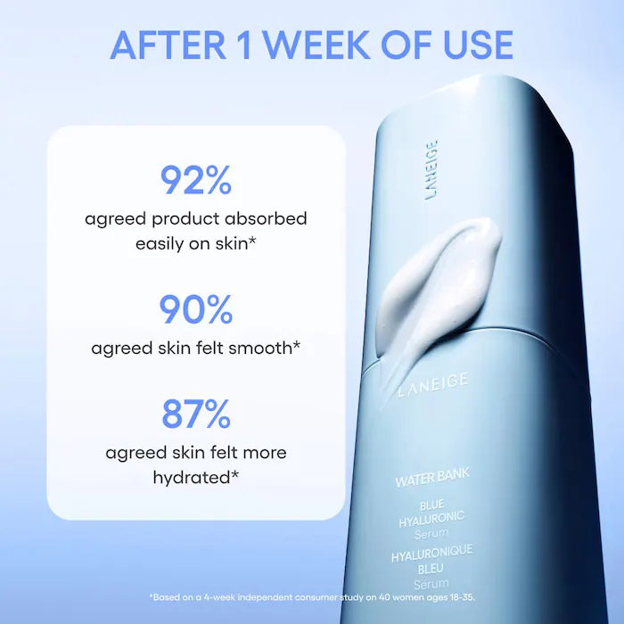 Water Bank Blue Hyaluronic Hydration Set - PREVENTA