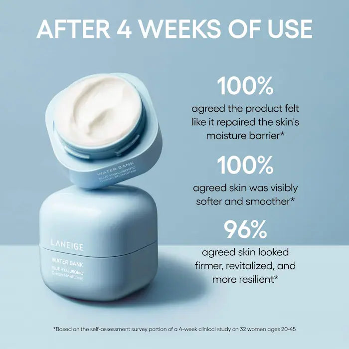Water Bank Blue Hyaluronic Hydration Set - PREVENTA
