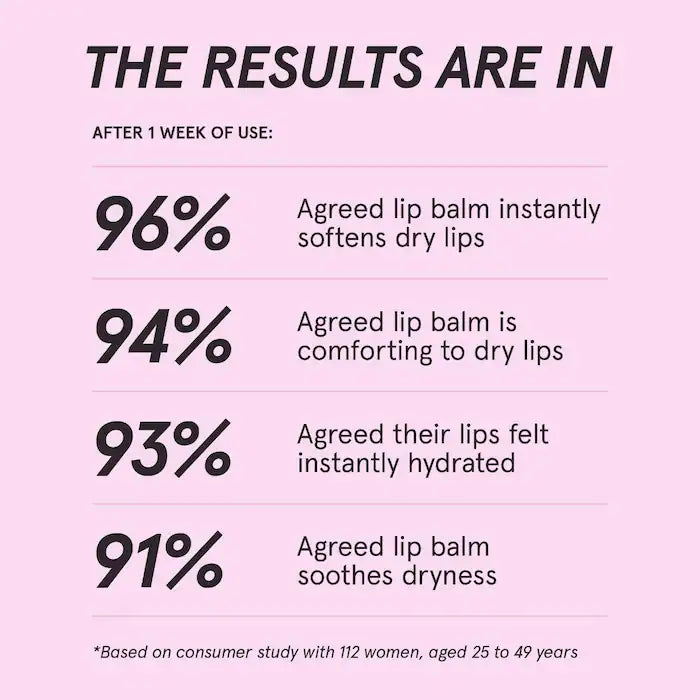 Dream Jelly Vegan Multi-Oil Lip Balm for Hydration and Plumping - PREVENTA