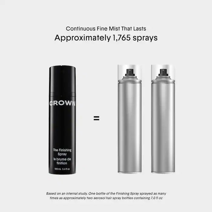 The Finishing Hair Spray - PREVENTA