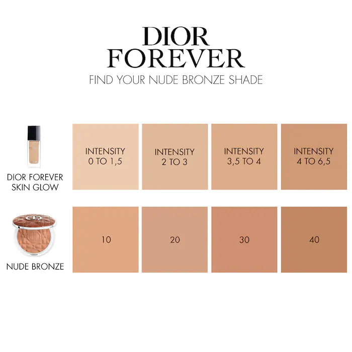 Forever Nude Jumbo Bronzer - PREVENTA