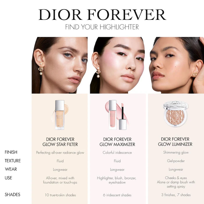 Forever Glow Luminizer Highlighter - PREVENTA
