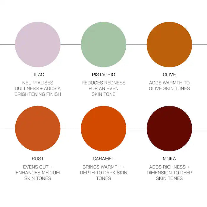 Color Correcting Skin Tint Serum - PREVENTA