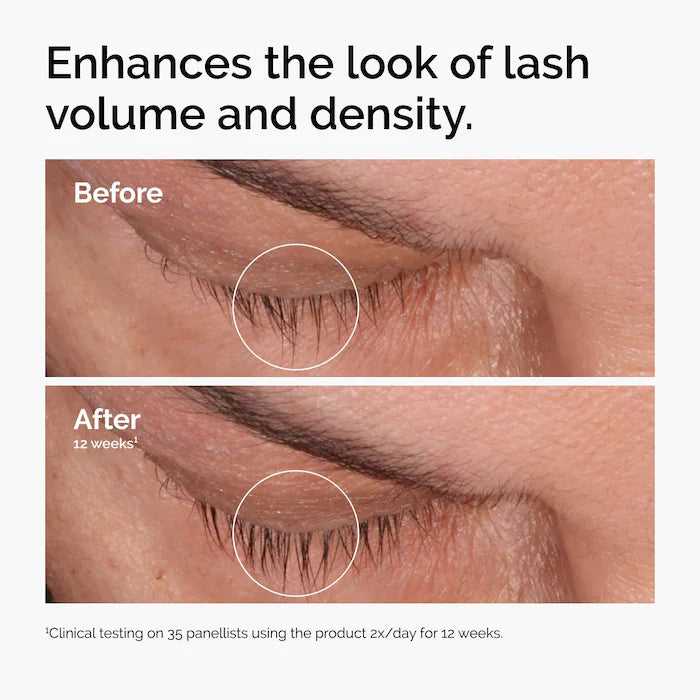 The Lip & Lash Set